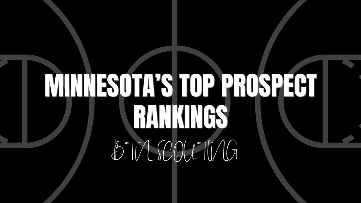 Minnesota's Top Prospects Ranking