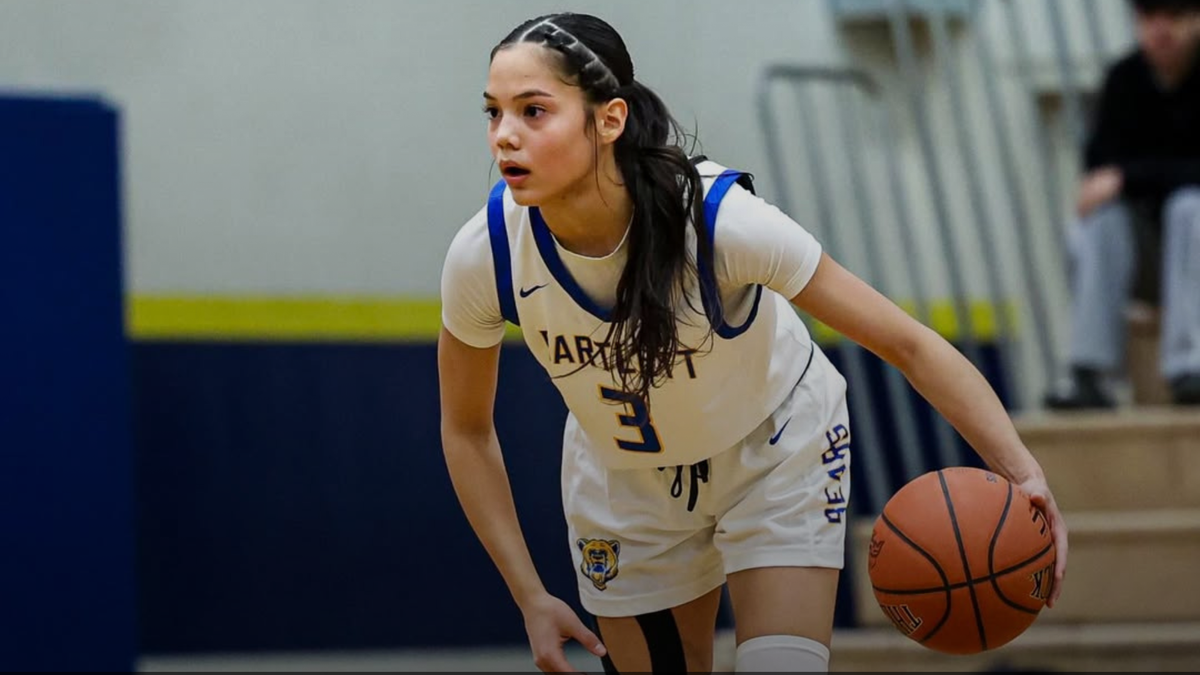 Evaluation Series: Farrah Gamechuk